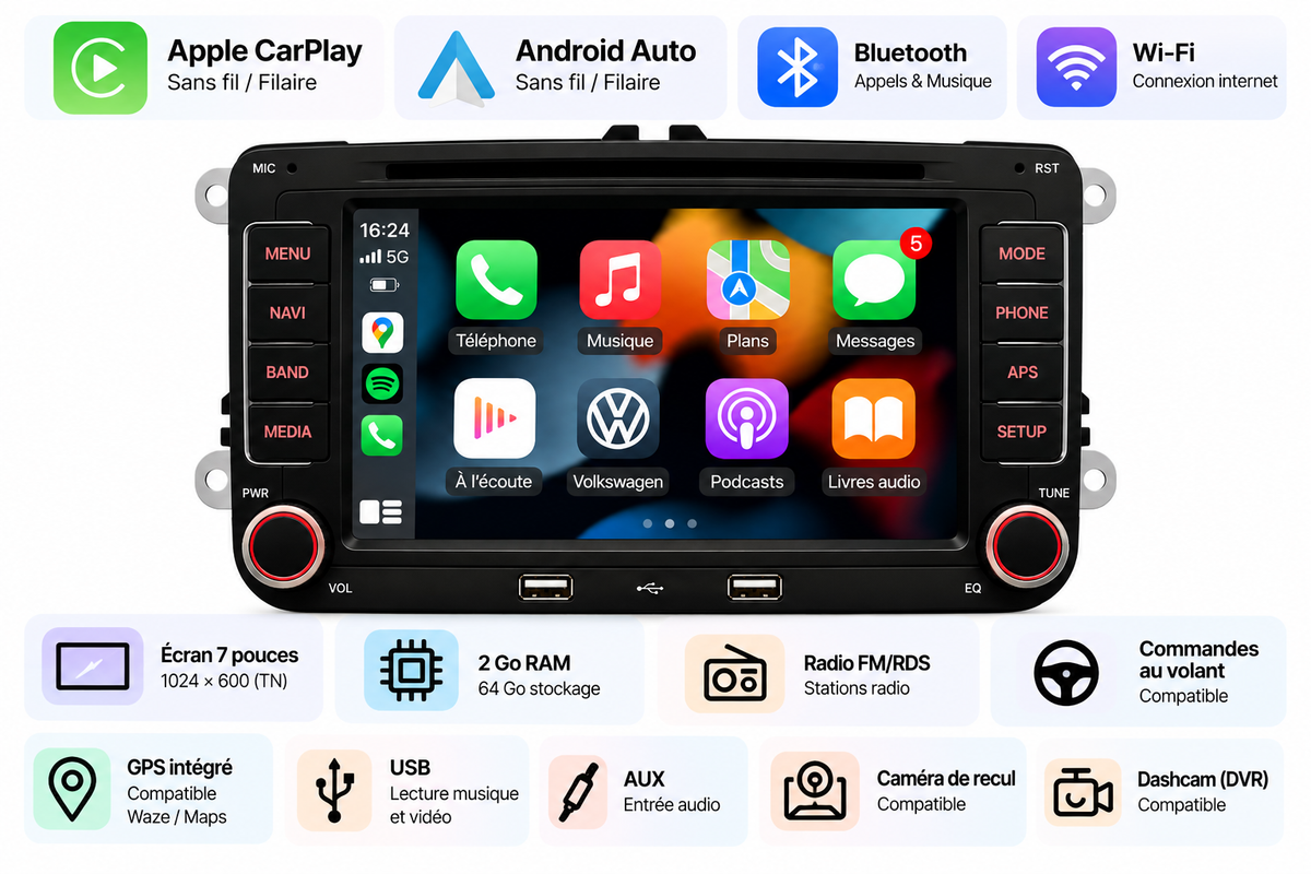 Autoradio CarPlay Volkswagen Polo 6R – Apple CarPlay & Android Auto Sans Fil 7" Bluetooth